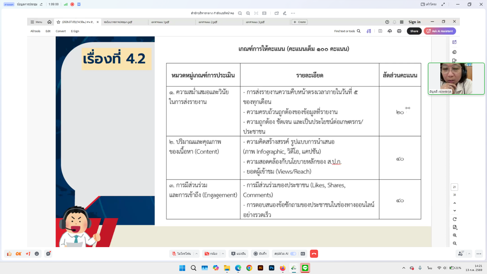 title - ส.ป.ก. ประชุมคณะทำงานส่งเสริมภาพลักษณ์เชิงบวกของสำนักงานการปฏิรูปที่ดินเพื่อเกษตรกรรม ครั้งที่ 1/2569